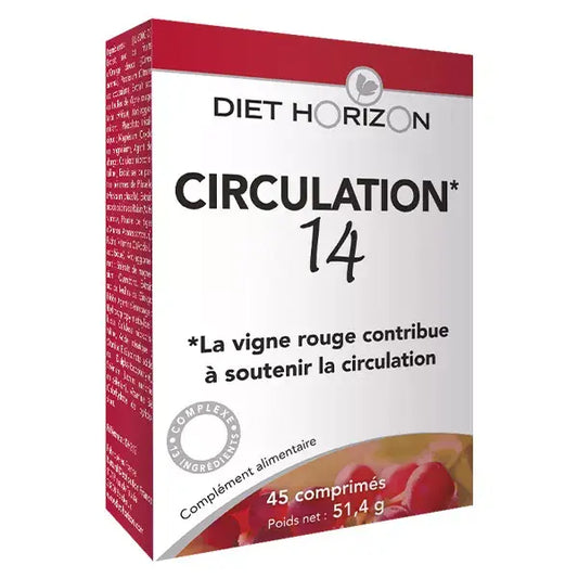 Circulation 14 Diet Horizon